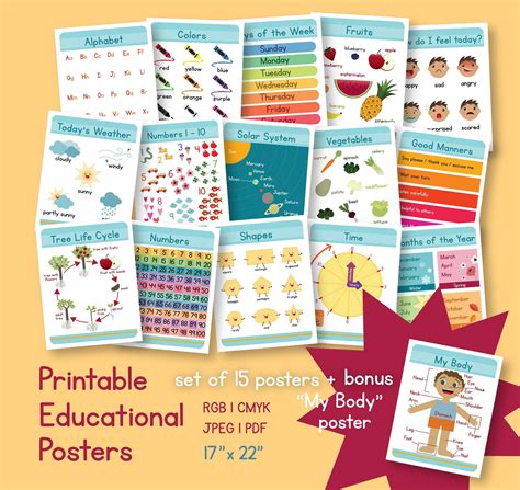 Image result for Printable Learning Posters for Toddlers