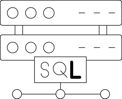 Image result for NoSQL Symbol