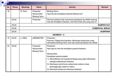 Contoh Script Talk Show に対する画像結果