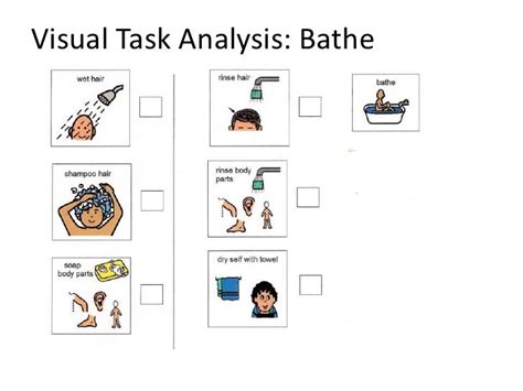 Image result for Example of a Task Analysis for a Child with Autism
