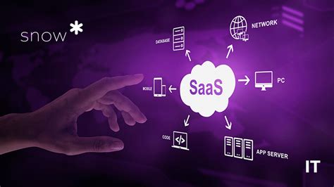 Image result for Snow Software Web Logo