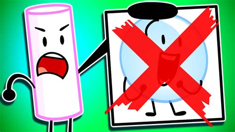 Image result for Object Show Nered Character in Java