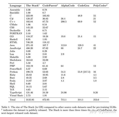 Toradh íomhá ar JavaScript PHP