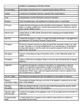 Computer Science Vocab に対する画像結果