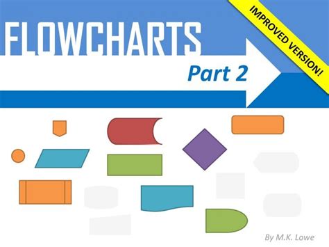 Array Flowchart CompSci に対する画像結果