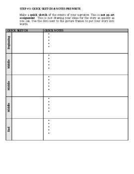 Image result for Personal Narrative Draft Examples