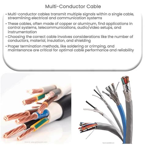 Image result for Multi-Conductor Communication Cable
