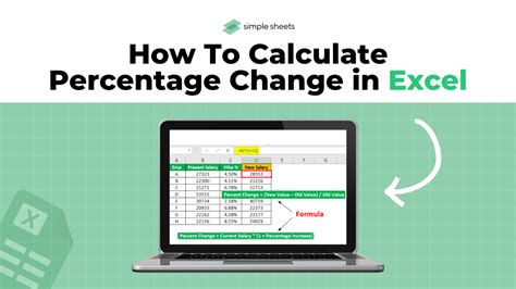 Afbeeldingsresultaten voor Percentage Reduction Formula Excel