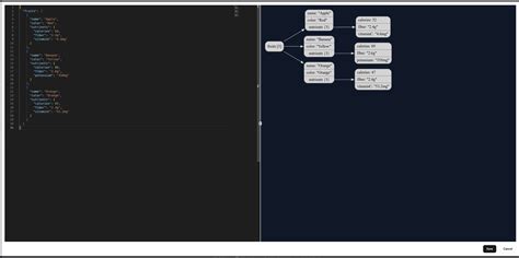 Complex JSON Structure に対する画像結果