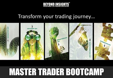 Image result for Bi-Swing Method Graph Chart