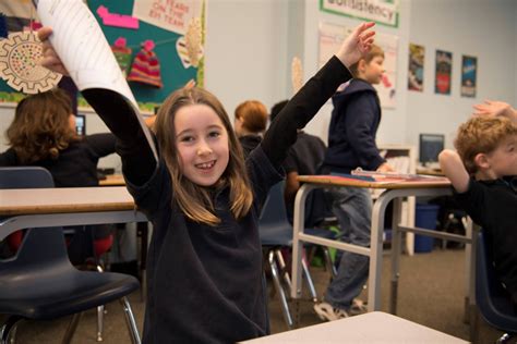 Résultat d’images pour Arrowsmith Program Clock