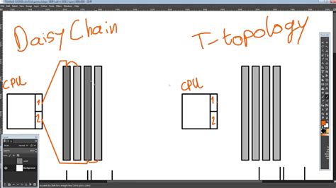 Motheroard に対する画像結果