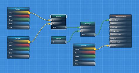 Image result for JS Node Graph View