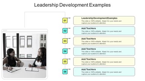 Toradh íomhá ar Leadership Development Plan PowerPoint Presentation Examples