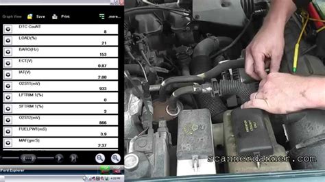 Image result for Test MAF Sensor