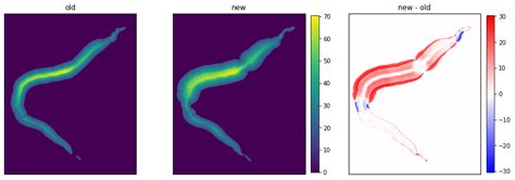 Toradh íomhá ar Python Plot Wind Field