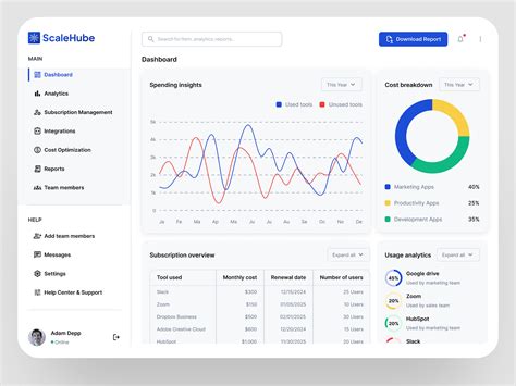 Image result for Data Management UI Design