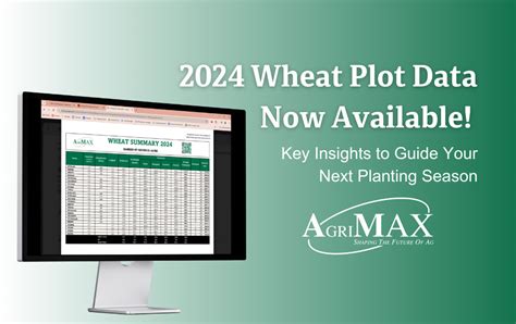 Wheat Plot Python માટે ઇમેજ પરિણામ