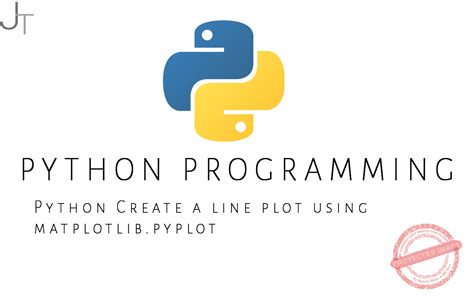 Image result for How to Make a Plot in Python