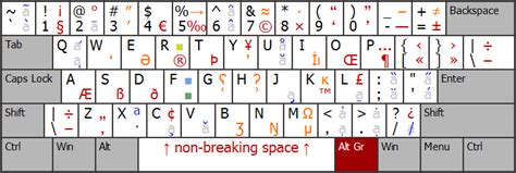 Image result for English Keyoard