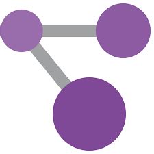 Image result for Azure Resource Graph Resource Group Graph