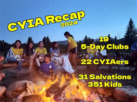 Image result for Cyeia