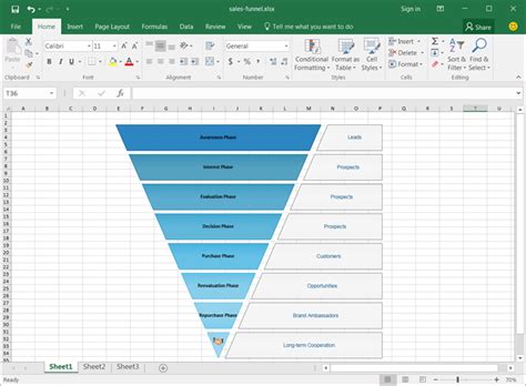 Toradh íomhá ar Excel Funnel Chart Outside Data Labels