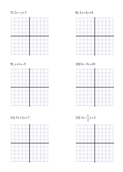 Image result for Detailed Lesson Plan Linear Equations Graphing