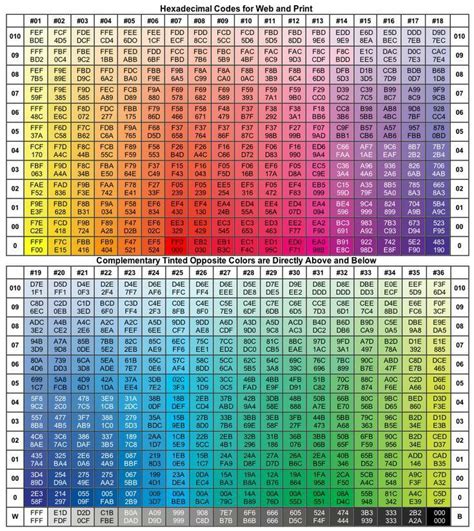 Image result for Hex Color Chart