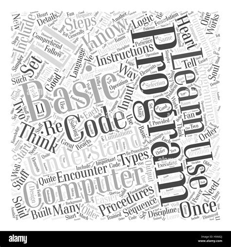 Image result for Words Computer Programming