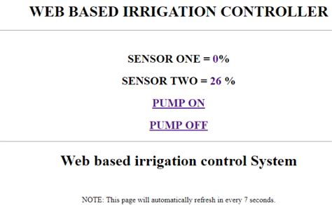 Management Control System Monitoring Process に対する画像結果