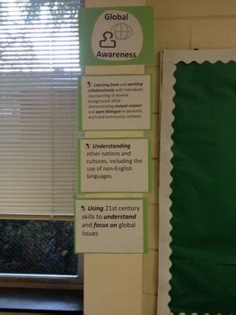 Image result for Global Learning Display