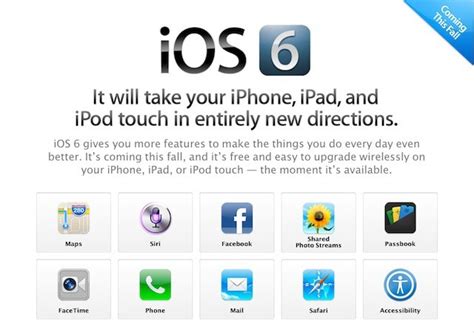 Image result for iOS 6 Beta