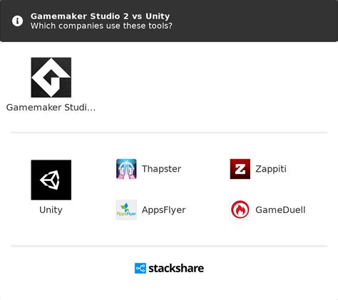 Unity Game Maker Free Download に対する画像結果
