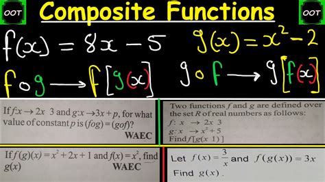 Image result for Composite Functions Distribution