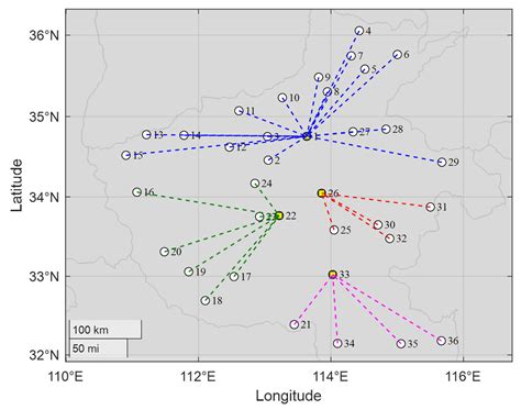 Toradh íomhá ar Eagle Inspired Algorithm Algorithm in Feature Selection