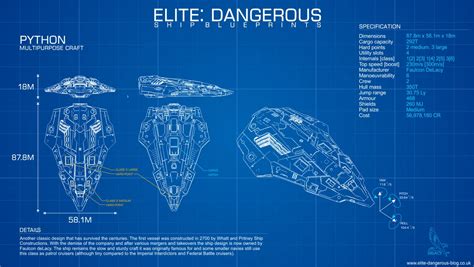 Elite Dangerous Python Interior に対する画像結果