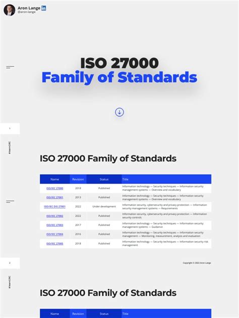 27000 Source Code に対する画像結果