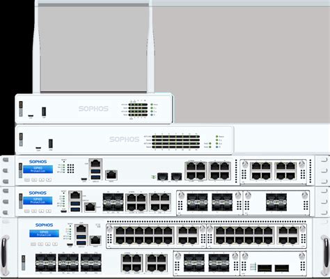 Toradh íomhá ar Firewall Support Logo