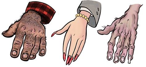 How to Draw Hands Proko に対する画像結果