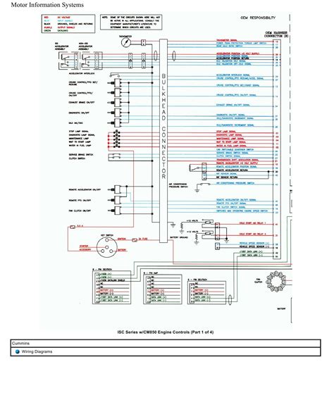 Image result for Diagram in Detail Input Controls in ISC