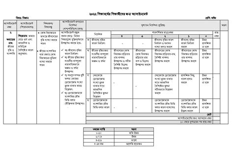 Class 8 5th Week Assignment Answer に対する画像結果