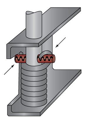 Image result for Programmer Spring Pins