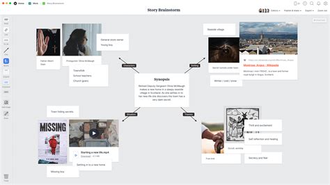 Image result for Story Map Ideas