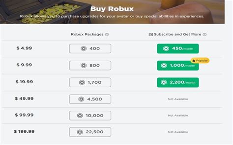 Toradh íomhá ar Codes for Roblox Robux