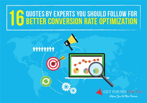 Image result for Quotation Conversion Rate