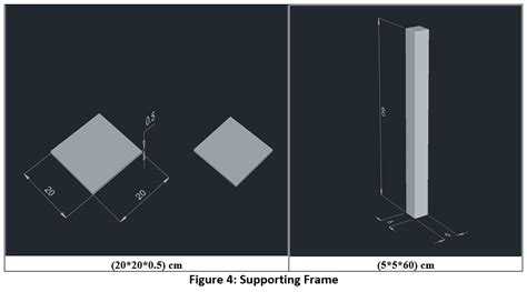 Image result for Automatic Waste Segregation