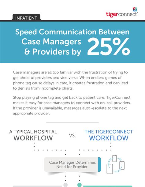 Toradh íomhá ar Communication Workflow