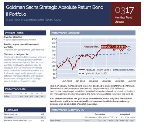 Toradh íomhá ar Plotly Dash Examples