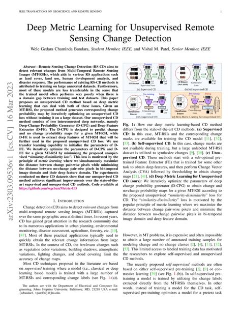 Toradh íomhá ar Unsupervised Classification in Remote Sensing